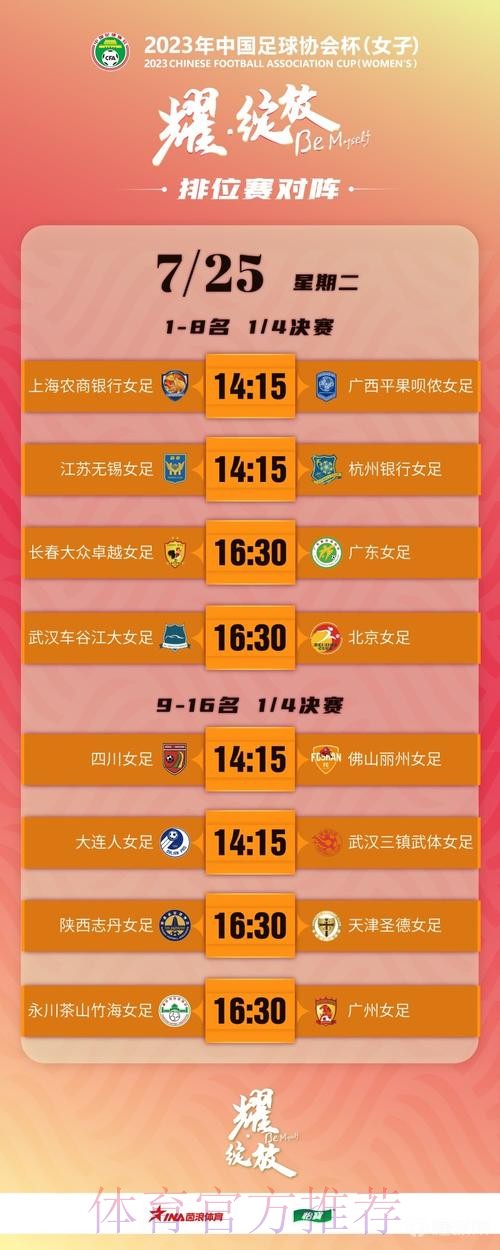 2023年中国足球协会杯（女子）小组赛大连落幕